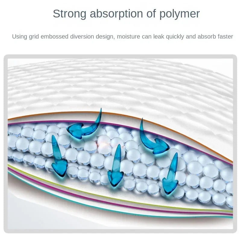 Pet Training Pads - Super Absorbent Disposable Puppy Pee Pads (20-100 Pack)